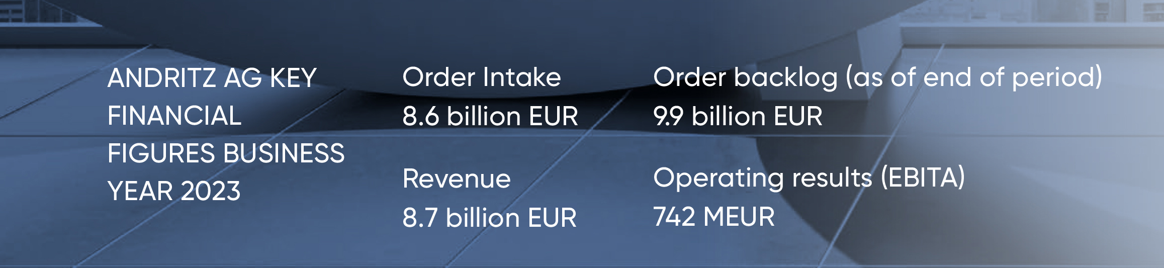 ANDRITZ AG Key Financial Figures