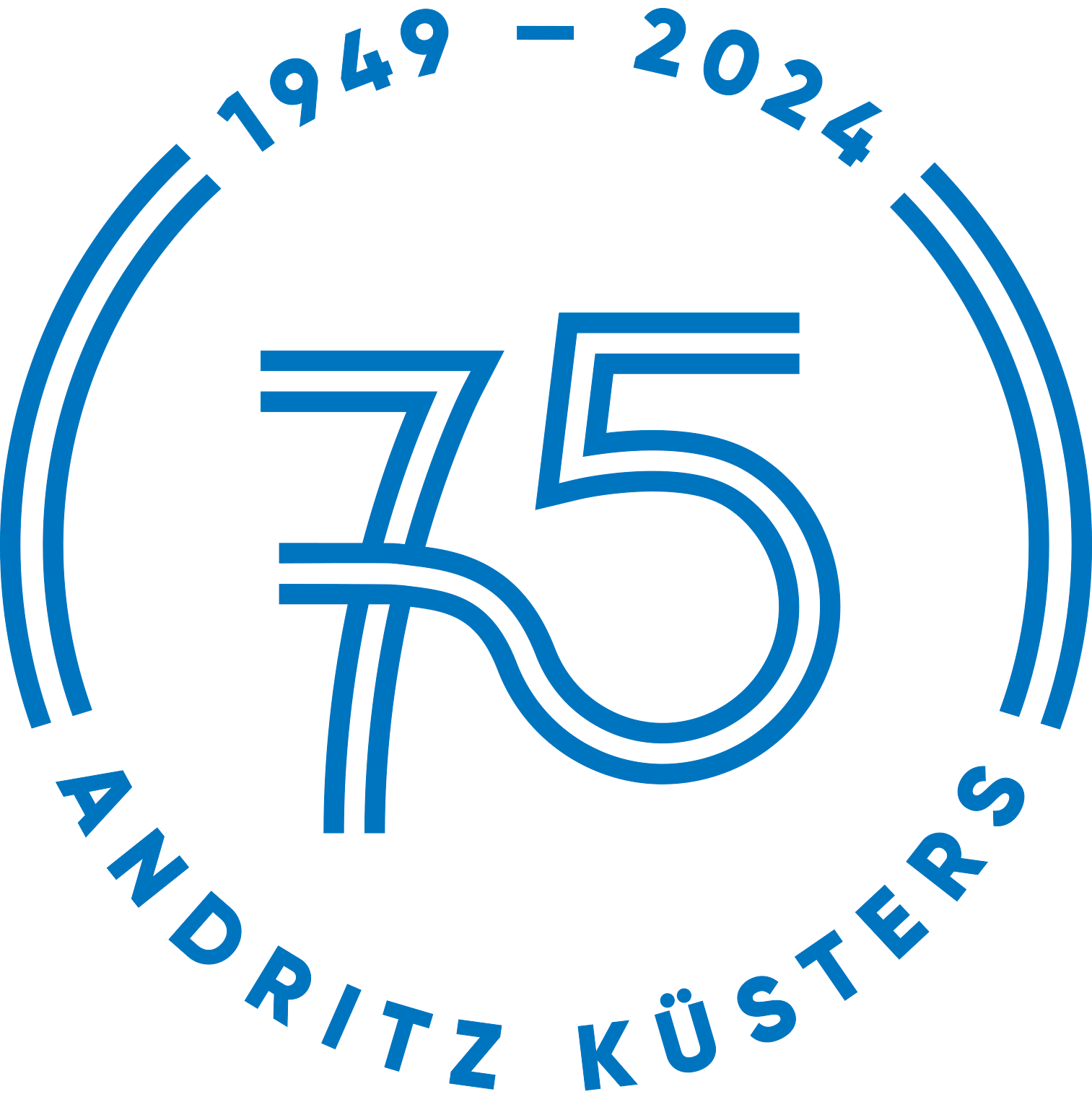 ANDRIT Küsters Krefeld -75 year anniversary